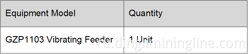 Limestone Deep Processing Production Line